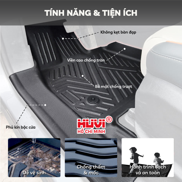 Tính năng và Tiện Ích của thảm HUVI