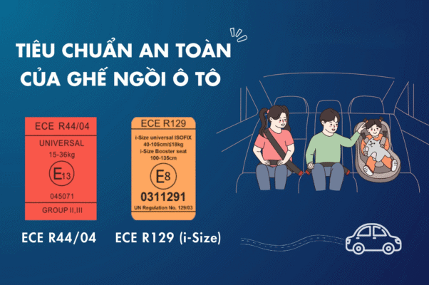 Hình ảnh: Tiêu chuẩn ghế trẻ em