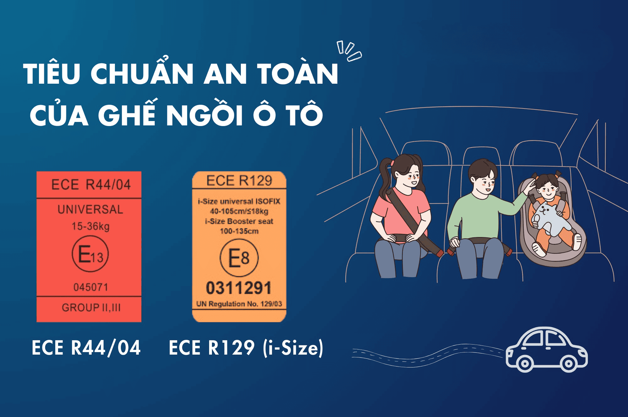 Hình ảnh: Tiêu chuẩn ghế trẻ em